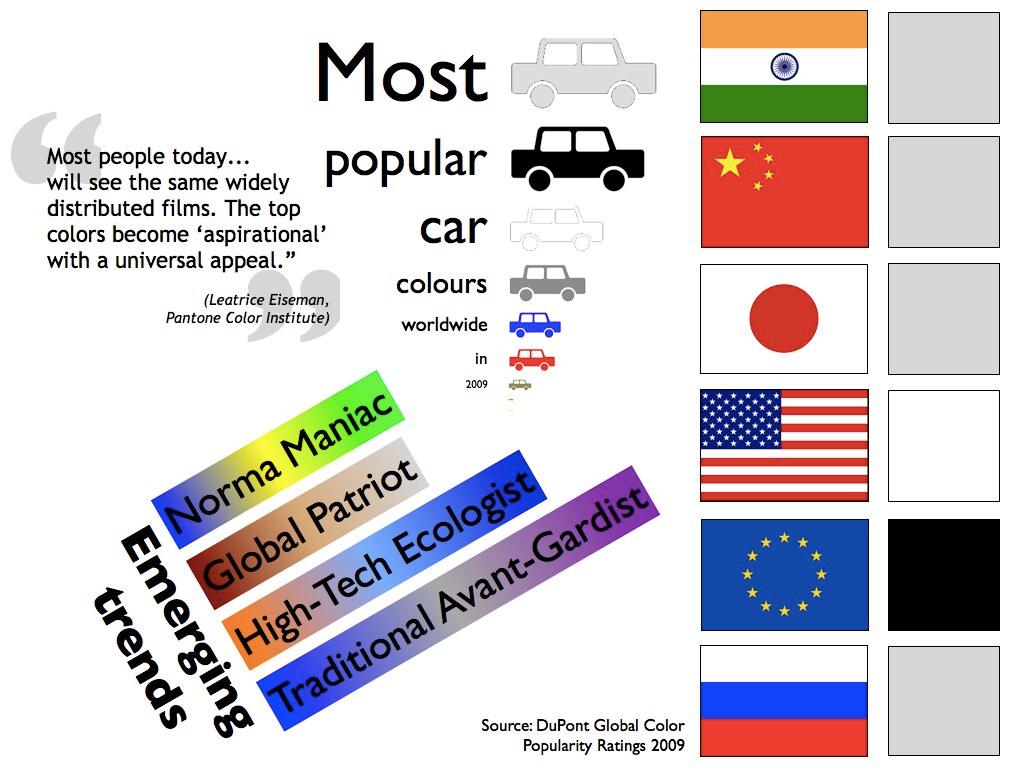 Which color appeals to you the most?