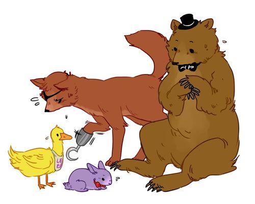 Which FNaF Character Are You? (4) - Personality Quiz