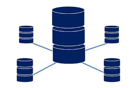 Which of the following is a non-relational database management system?