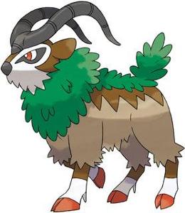 The go goat uses leafage