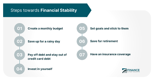 How do you handle financial setbacks?