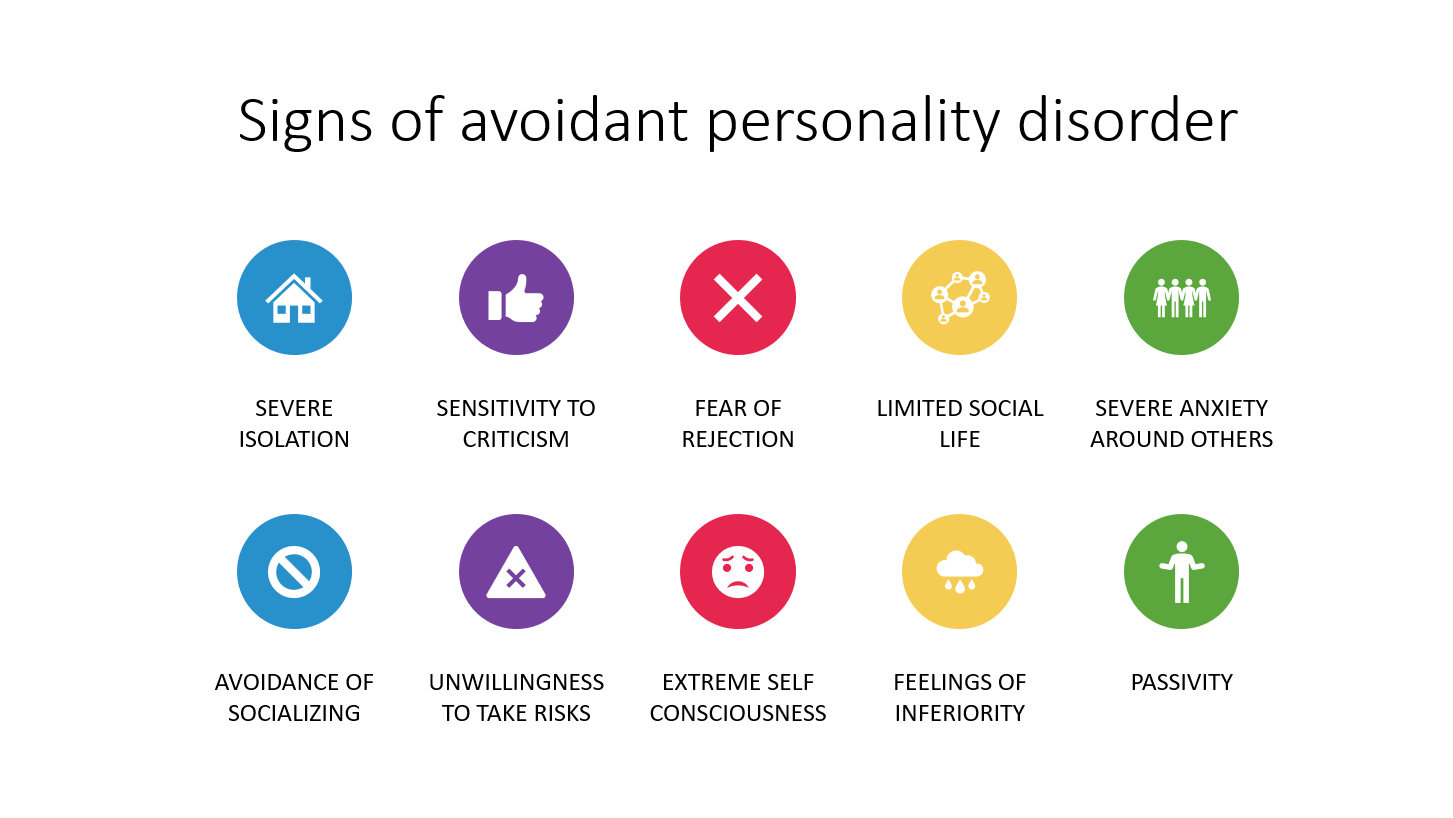 Which of the following is a common symptom of anxiety disorder?