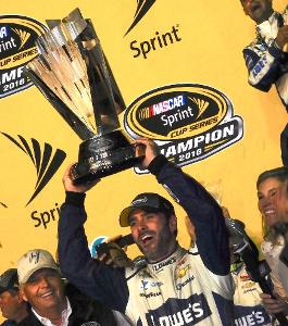 Which driver holds the record for the most NASCAR Cup Series championship wins?