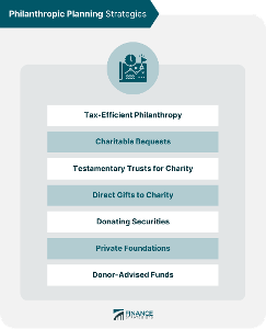 How do you approach philanthropy in your personal life?