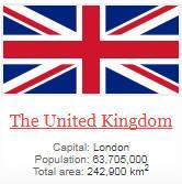 what is capital of The United Kingdom ?