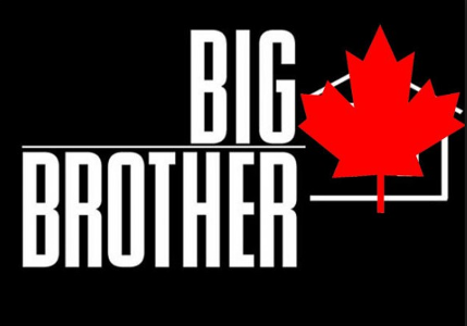Your watching the big brother canada live feeds, and the b!tchiest contestant won HOH. How do you react?
