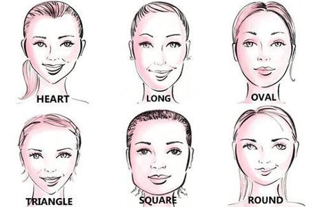 Which of the below, describe your face shape the most?