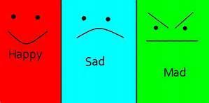 Are you sad,happy, or mad often?