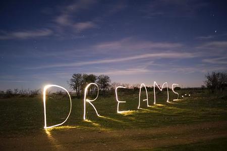 What are your dreams mostly about?