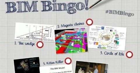 What is a BIM bingo?