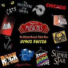 Which Of these is the longest running West End Musical in history?
