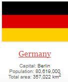 what is capital of Germany ?
