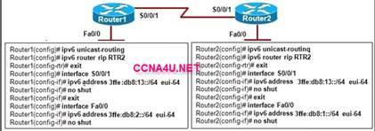 Refer to the exhibit. A network administrator has issued the commands that are shown on Router1 and Router2. A later review of the routing tables reveals that neither router is learning the LAN network of the neighbor router. What is most likely the problem with the RIPng configuration?