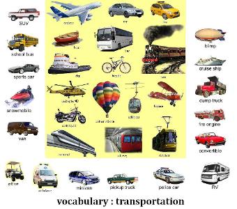 Choose a form of transportation: