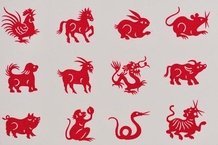 Which on has to do with the Chinese zodiac?