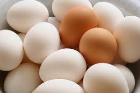 How many percent of the worlds eggs are consumed by China ?