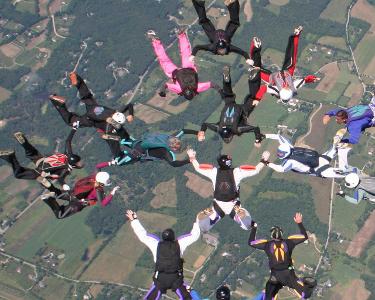 Would you go skydiving?