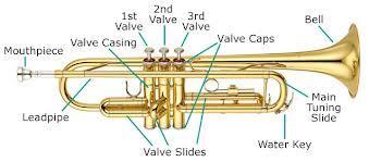 What material is a trumpet normally made of