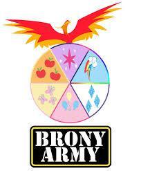 How brony are you?