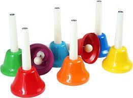 You get given hand-bells for your birthday, what would be your reaction?