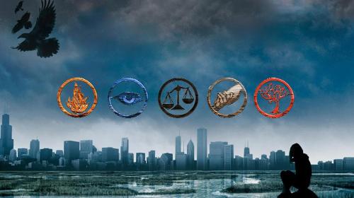 What faction am I in from the Divergent series?