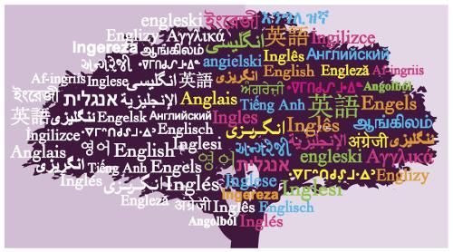 When travelling, what language do you speak ?
