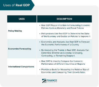 Which of the following is an expansionary monetary policy?