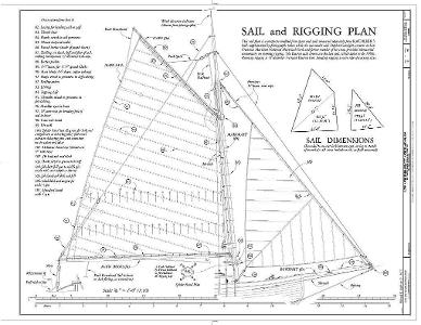 Which type of sailboat has two parallel hulls?