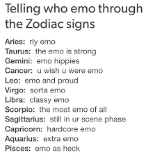 What is your Zodiac?