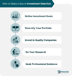 What would you choose as your next tech investment?