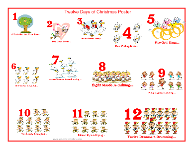 When are the 12 days of Christmas?