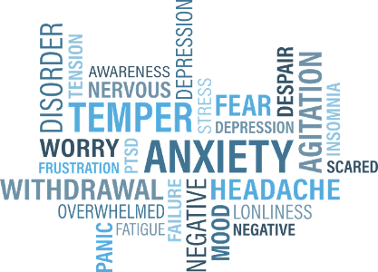 Which of the following is NOT a symptom of generalized anxiety disorder?