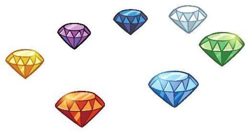 are the chaos 'Emeralds' really 'Emeralds'?
