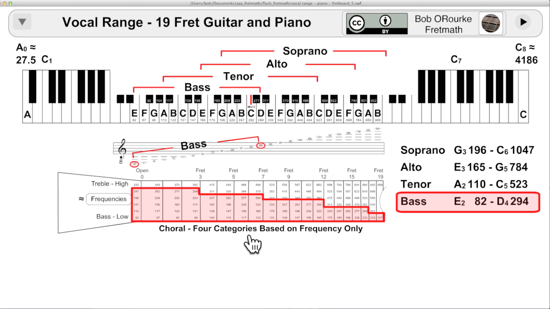 How would you describe your vocal range?