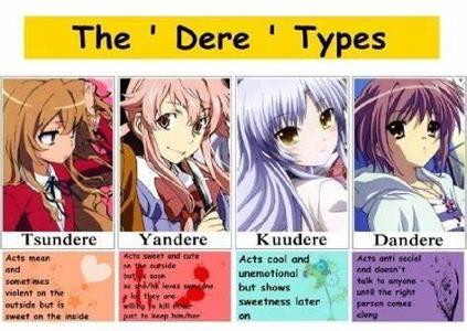 What dere are you?