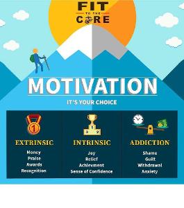 What motivates you in a career
