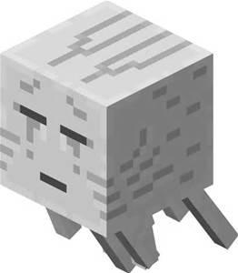 Ok this is the last one... What is the inspiration of the ghast's noises?