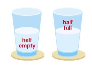 Do you see the cup half empty or half full?