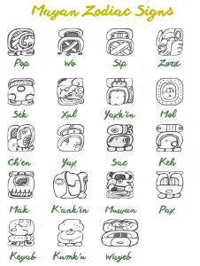 What is your Mayan Zodiac?  I won't use their "Mayan" names.