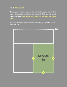 When serving, which side of the court should the server start from?