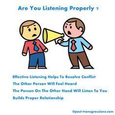 What is Active listening?