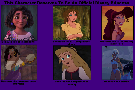 Which Disney princess is your favorite?