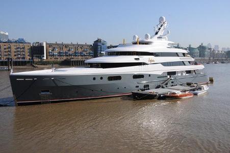 What is the minimum length for a yacht?
