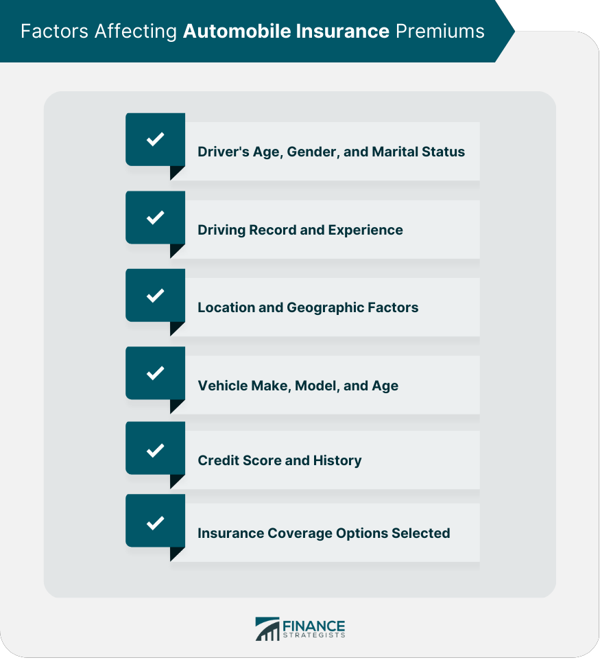 Which of the following is NOT a factor considered by insurance companies when determining premium rates?