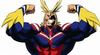 Who had the quirk "One For All" before All Might?