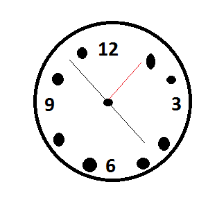 How many time per DAY do you play AJ?