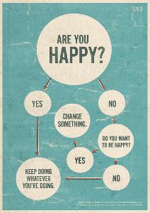 Are you happy with school?