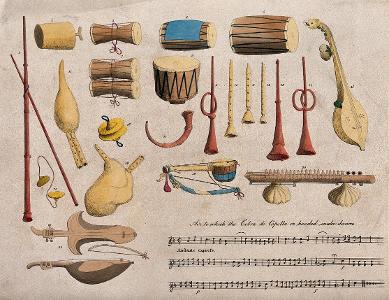 What do you find most fun about playing musical instruments?