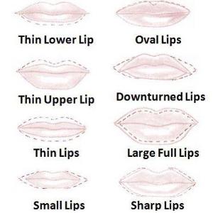 Lips?
