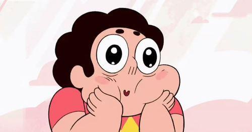 Do you think that you`ll like Steven Universe?